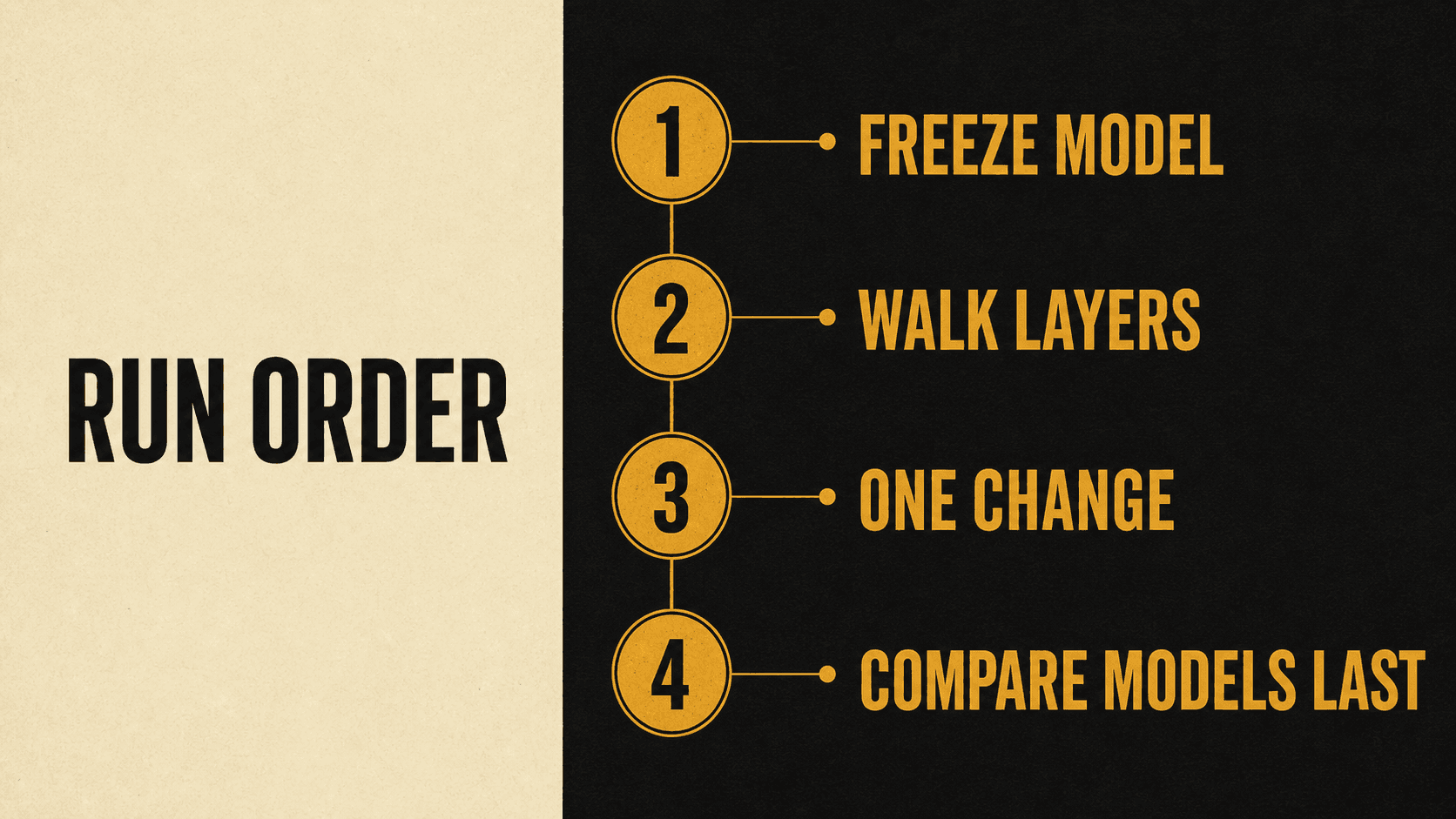 Run order before mod