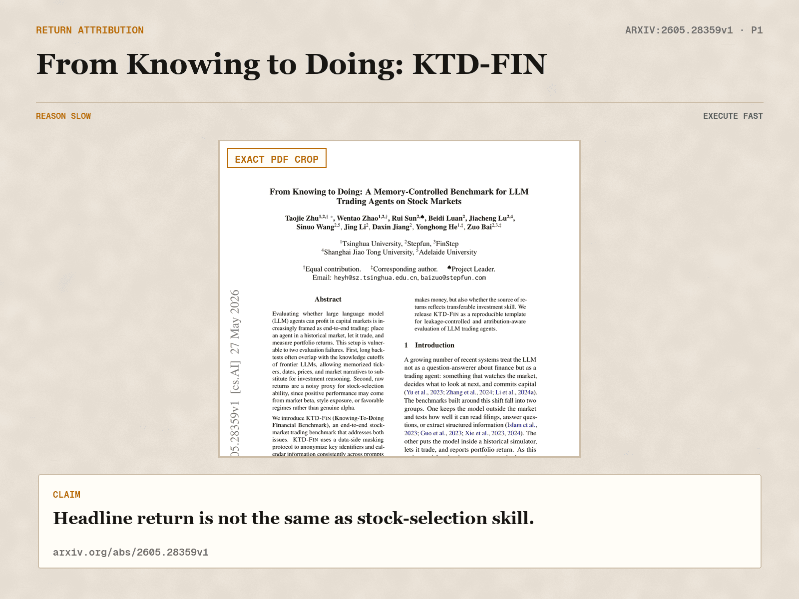Source receipt from arXiv:2605.28359v1, page 1, describing market, style, and stock-selection return attribution.