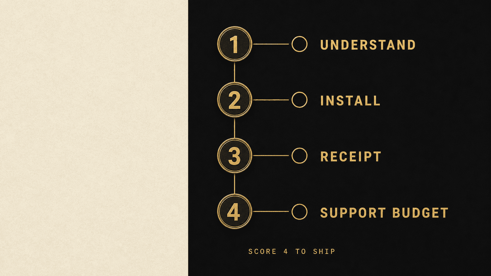 Cold-visitor scorecard - four checks before you launch another public surface